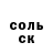 Бутират оксибутират Oleksandr Horalsky